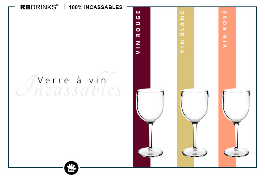 Le vin rouge, le vin préféré des Français !