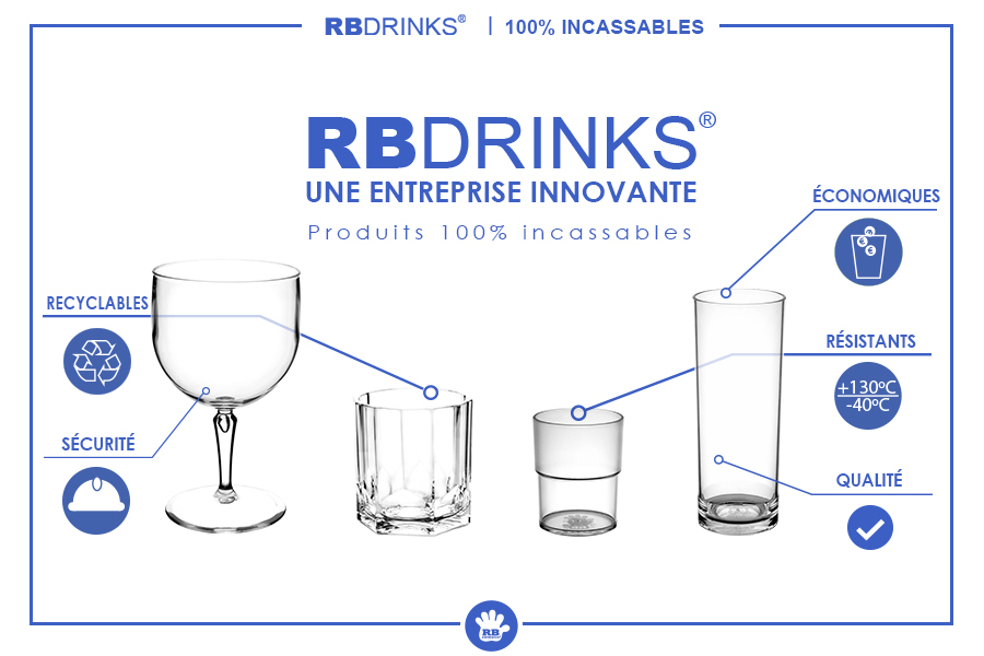 RBDRINKS : une entreprise innovante !